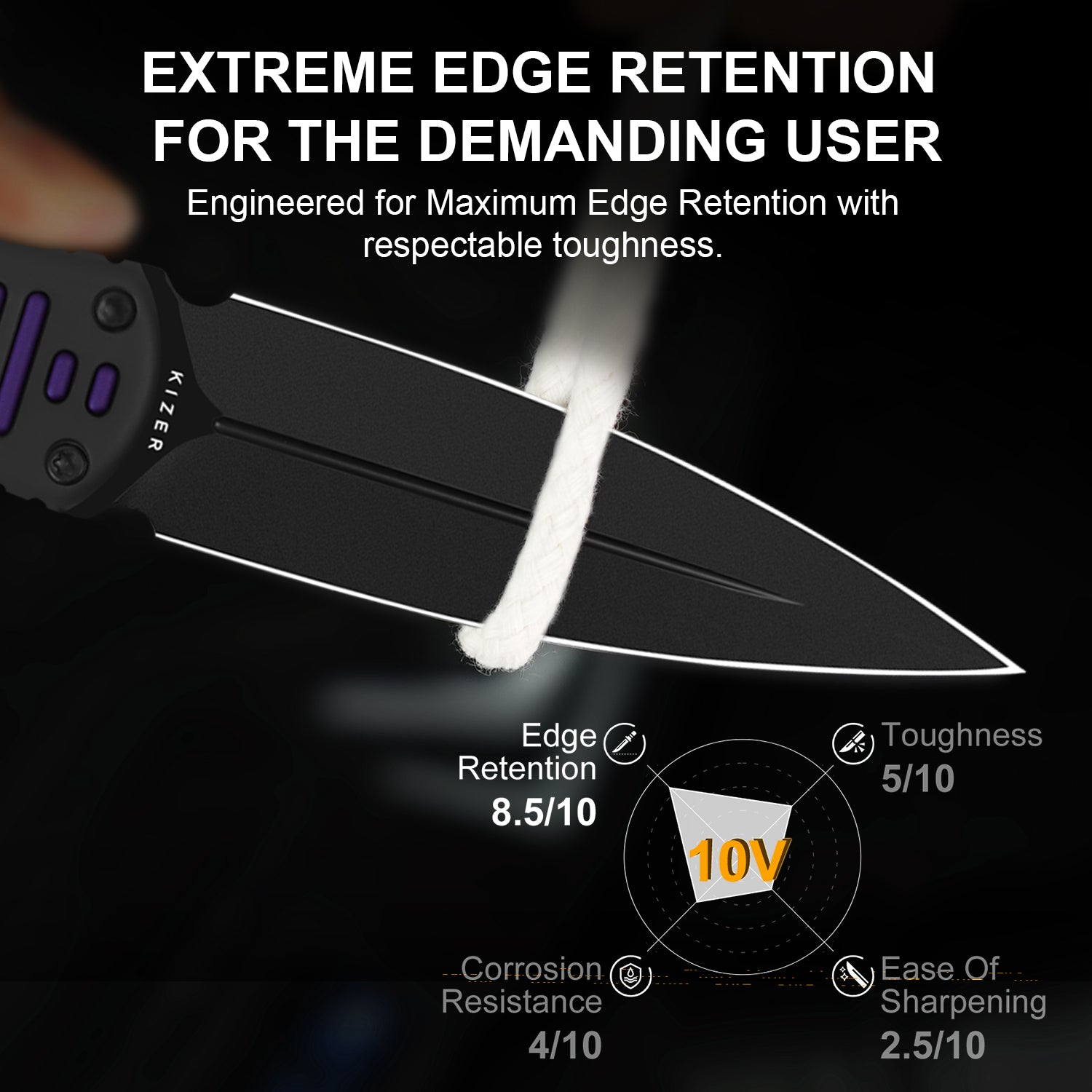 Hidden Agenda | UltiClip | 10V | Aluminum | KizerB™ 1083A1