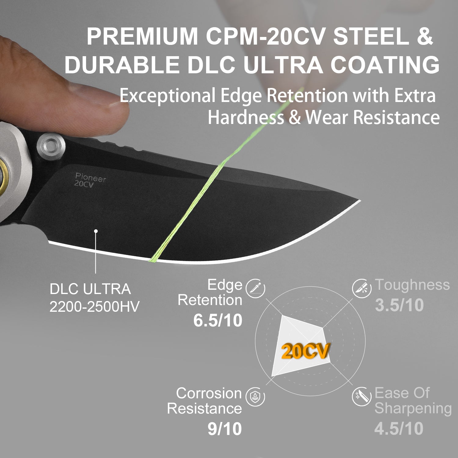 PIONEER | 20CV | Titanium & Marble Carbon Fiber | KizerB™ FK03A4
