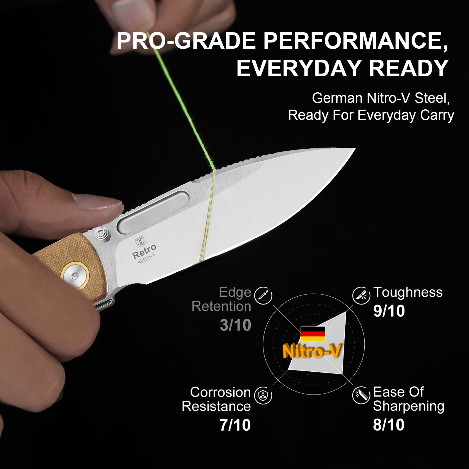 Retro | Nitro-V | Micarta & Brass | KizerV™ 4726A1